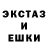 Alpha-PVP Соль Stitch GD